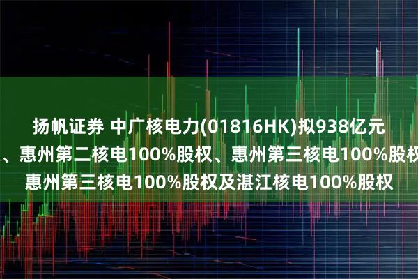 扬帆证券 中广核电力(01816HK)拟938亿元收购惠州核电82%股权、惠州第二核电100%股权、惠州第三核电100%股权及湛江核电100%股权