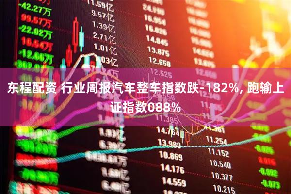 东程配资 行业周报汽车整车指数跌-182%, 跑输上证指数088%